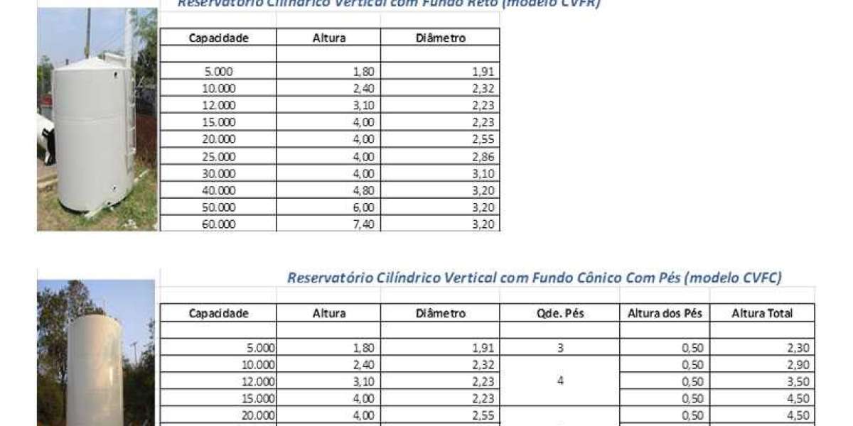 RESERVATÓRIOS METÁLICOS PARA ÁGUA Rima Reservatórios